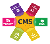 cms-development-image
